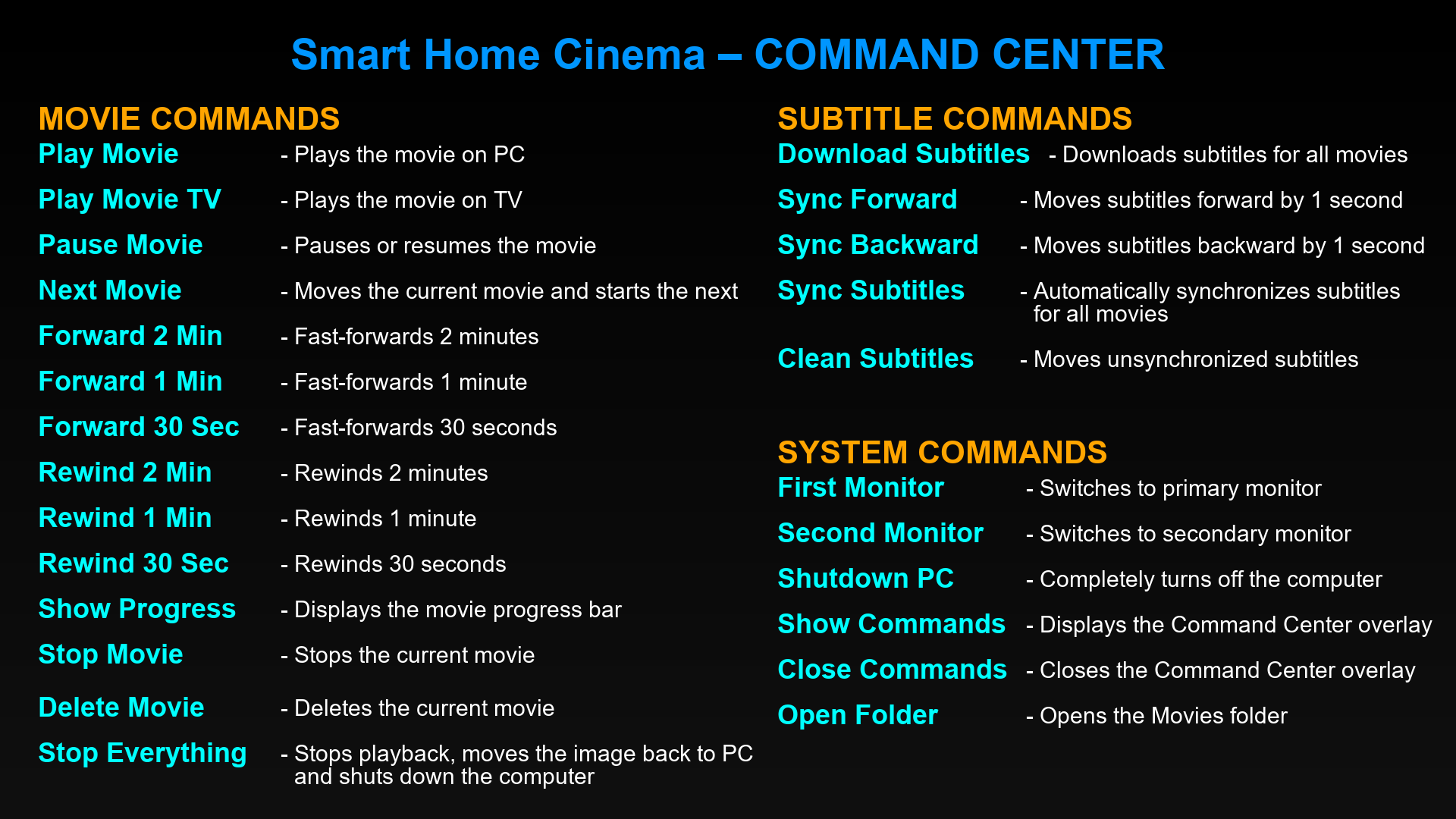 Smart Home Cinema Command Center