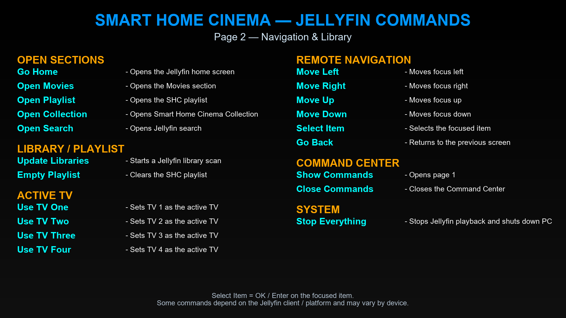 Smart Home Cinema for Jellyfin Command Center page 2 with navigation, library and TV-control voice commands